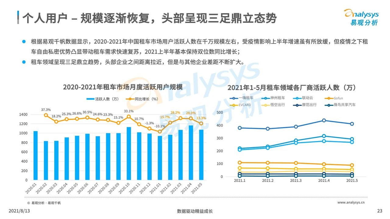 产品经理，产品经理网站